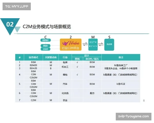 沃尔夫斯堡依托母公司背景 其商业运营模式具有独特抗风险能力 沃尔夫斯堡依托母公司背景 其商业运营模式具有独特抗风险能力